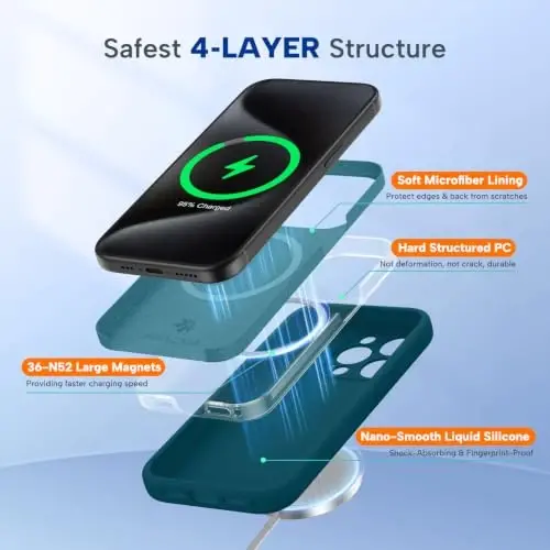 miracase Magnetic for iPhone 15 Pro Case, [Soft Anti-Scratch Microfiber Lining], Compatible with MagSafe, Liquid Silicone Shockproof Drop Protection Phone Case for 15 Pro, Teal - 3
