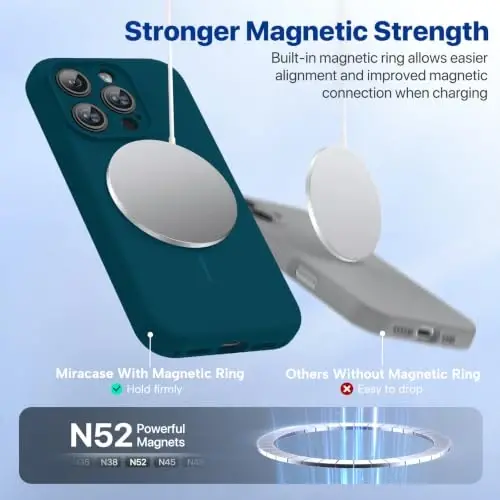 miracase Magnetic for iPhone 15 Pro Case, [Soft Anti-Scratch Microfiber Lining], Compatible with MagSafe, Liquid Silicone Shockproof Drop Protection Phone Case for 15 Pro, Teal - 5