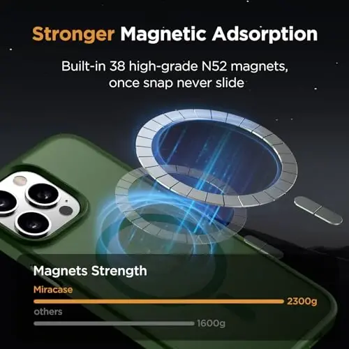 Miracase Magnetic for iPhone 15 Pro Max Case 6.7 inch (MagSafe bilan mos) (2X Ekran himoyachilari bilan) Harbiy darajadagi himoya, barmoq izlariga qarshi yarim shaffof mat telefon qopqog'i, to'q yashil - 4