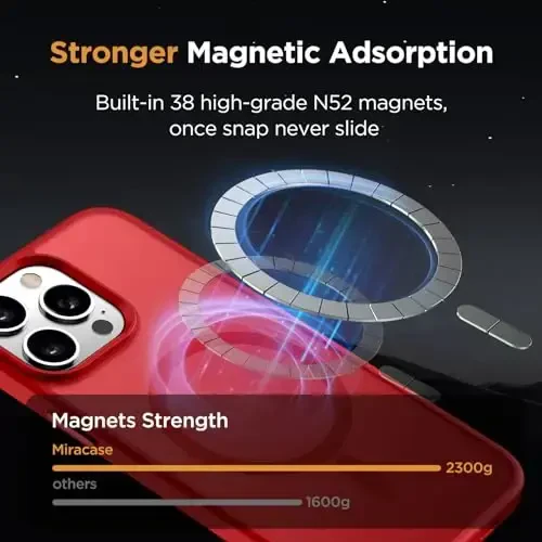 Miracase Magnetic for iPhone 15 Pro Max Case 6.7 inch (MagSafe bilan mos keladi) (2X Ekran himoyachilari bilan) Harbiy darajadagi himoya, Barmoq izlariga qarshi yarim shaffof matli telefon qopqog'i, Qizil - 4