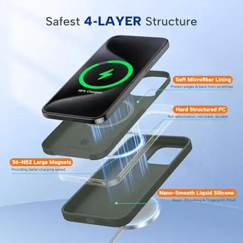 Miracase Magnetic for iPhone 15 Pro Max Case, [Soft Anti-Scratch Microfiber Lining], Compatible with MagSafe, Liquid Silicone Case Shockproof Drop Protection Phone Case for 15 ProMax, Dark Green - 3