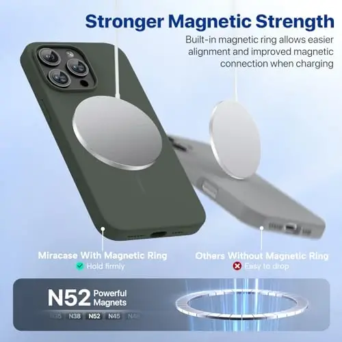 Miracase Magnetic for iPhone 15 Pro Max Case, [Soft Anti-Scratch Microfiber Lining], Compatible with MagSafe, Liquid Silicone Case Shockproof Drop Protection Phone Case for 15 ProMax, Dark Green - 5