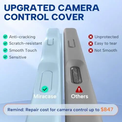 Miracase Magnetic for iPhone 16 Case,Cute Curly Wave Frame, Liqiud Silicone | Compatible with MagSafe, Dual Lanyard Holes,Soft Microfiber Lining, Shockproof Drop Protection Phone Case for 16,Light Blue - 3