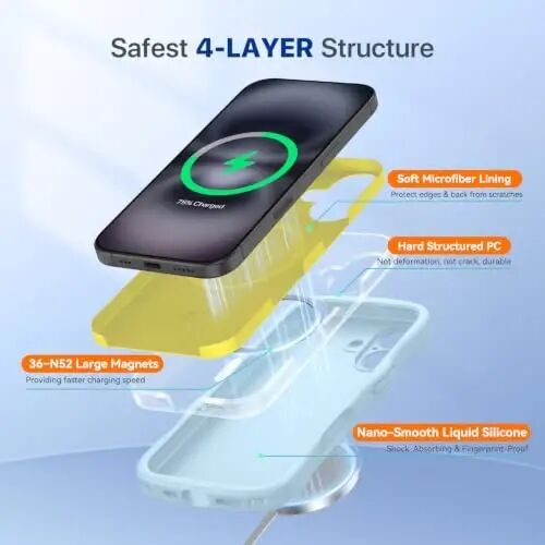 Miracase Magnetic for iPhone 16 Case,Cute Curly Wave Frame, Liqiud Silicone | Compatible with MagSafe, Dual Lanyard Holes,Soft Microfiber Lining, Shockproof Drop Protection Phone Case for 16,Light Blue - 4