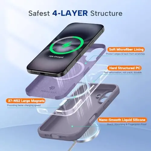 Miracase Magnetic for iPhone 16 Plus Case, [Soft Anti-Scratch Microfiber Lining], Magnetic for MagSafe, Liquid Silicone Shockproof Drop Protection Phone Case for 16 Plus,Lavender Gray - 5