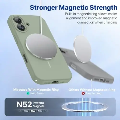 Miracase Magnetic for iPhone 16 Plus Case, [Soft Anti-Scratch Microfiber Lining], Magnetic for MagSafe, Liquid Silicone Shockproof Drop Protection Phone Case for 16 Plus,Patina Green - 4