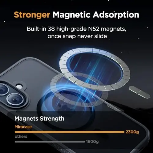 Miracase Magnetic for iPhone 16 Plus Case [with 2X Screen Protectors] [MagSafe bilan mos], Yupqa Ingichka Telefon G'ilofi Harbiy Standart Himoyalangan iPhone 16 Plus Qopqog'i Bumper 6.7 Inch, Qora - 3