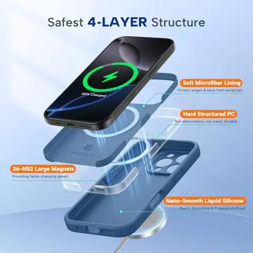 Miracase Magnetic for iPhone 16 Pro Case, [Soft Anti-Scratch Microfiber Lining], Compatible with MagSafe, Liquid Silicone Case Shockproof Drop Protection Phone Case for 16 Pro,Glass Blue - 5