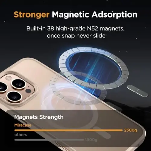 miracase Magnetic for iPhone 16 Pro Max Case, [Compatible with MagSafe] [Military-Grade Protection], Anti-Fingerprint, Slim Case for 16 Pro Max 6.9 inch- Gold - 3