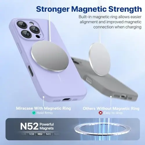 Miracase Magnetic for iPhone 16 Pro Max Case, [Soft Anti-Scratch Microfiber Lining], Compatible with MagSafe, Liquid Silicone Case Shockproof Drop Protection Phone Case for 16 ProMax,Light Purple - 4