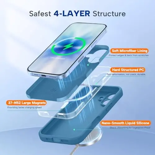 Miracase Magnetic for iPhone 17 Case, Compatible with MagSafe, Integrated Silicone Camera Control Cover, 3.0mm Thicken Shockproof Drop Protection Phone Case for 17,Capri Blue - 5
