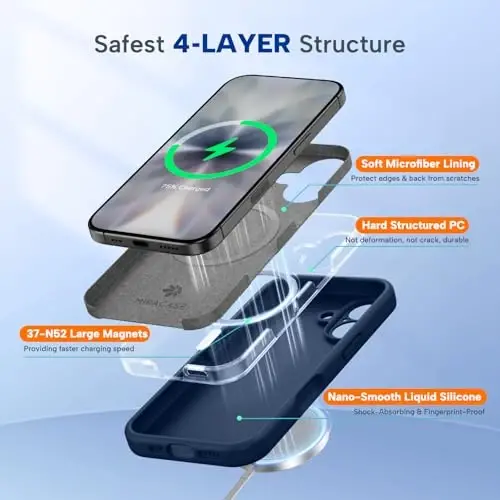 Miracase Magnetic for iPhone 17 Case, Compatible with MagSafe, Integrated Silicone Camera Control Cover, 3.0mm Thicken Shockproof Drop Protection Phone Case for 17,Dark Blue - 5
