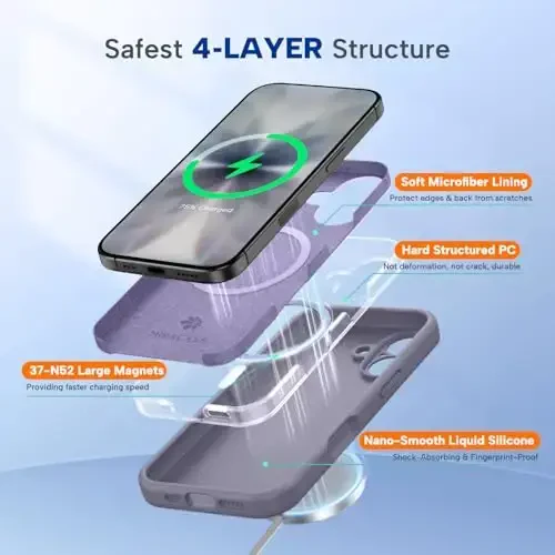 Miracase Magnetic for iPhone 17 Case, Compatible with MagSafe, Integrated Silicone Camera Control Cover, 3.0mm Thicken Shockproof Drop Protection Phone Case for 17,Lavender Gray - 6
