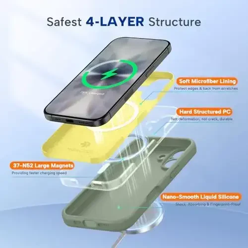 Miracase Magnetic for iPhone 17 Case, Compatible with MagSafe, Integrated Silicone Camera Control Cover, 3.0mm Thicken Shockproof Drop Protection Phone Case for 17,Patina Green - 4