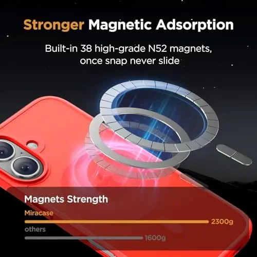 Miracase Magnetic for iPhone 17 Case (Compatible with MagSafe) with Screen Protector Military-Grade Protection, Anti-Fingerprint Translucent Matte Phone Cover for iPhone 17 6.3 inch, Red - 6