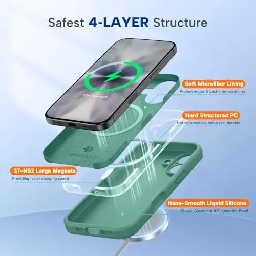 Miracase Magnetic for iPhone 17 Case, MagSafe bilan mos, Integral silikon kamera boshqaruv qopqog'i, 3.0mm qalinlikdagi zarbga chidamli tushishdan himoya telefon qutisi 17, Midnight Green uchun - 5