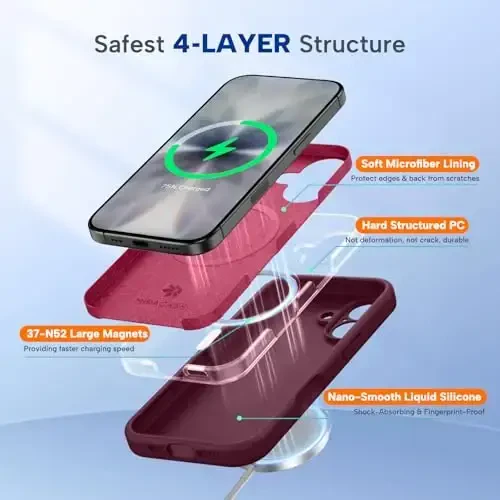 Miracase Magnetic for iPhone 17 Case, MagSafe bilan mos, Integral Silikon Kamera Nazorat Qopqog'i, 3.0mm Qalin Zarba o'tkazmaydigan Tomchi himoyasi 17 uchun, Vino Qizil - 6