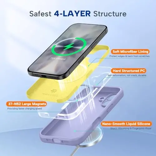 Miracase Magnetic for iPhone 17 Case, MagSafe bilan mos, Oʻrnatilgan Silikon Kamera Boshqaruv Qopqogʻi, 3.0mm Qalinlikdagi Zarba oʻtkazmaydigan Tushishdan Himoya Telefon Gʻilofi 17, Och Binafsha - 4