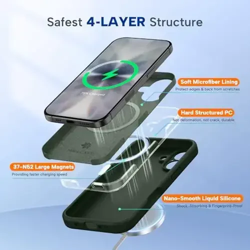 Miracase Magnetic for iPhone 17 Case, MagSafe bilan mos, Oʻrnatilgan Silikon Kamera Boshqaruv Qopqogʻi, 3.0mm Qalinlikdagi Zarba oʻtkazmaydigan Tushishdan Himoya Telefon Gʻilofi 17 uchun, Toʻq yashil - 9