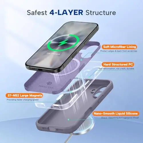 Miracase Magnetic for iPhone 17 Case, MagSafe bilan mos, Silikon Camera Control Cover integratsiyalashgan, 3.0mm qalinlikdagi zarbga chidamli telefon qutisi 17 uchun, Lavender Gray - 5