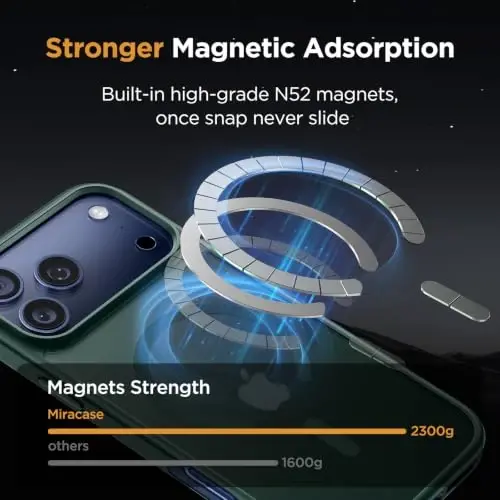 Miracase Magnetic for iPhone 17 Pro 6.3