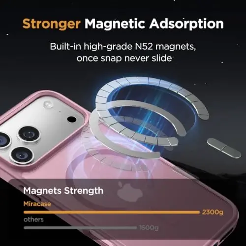 Miracase Magnetic for iPhone 17 Pro Case 6.3