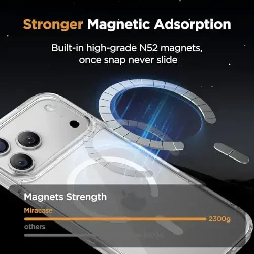 Miracase Magnetic for iPhone 17 Pro Case 6.3