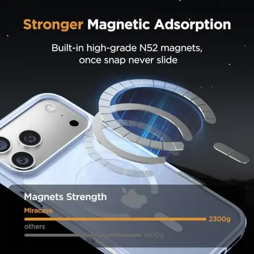 Miracase Magnetic for iPhone 17 Pro Case 6.3