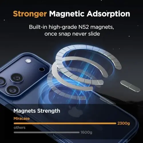 miracase Magnetic for iPhone 17 Pro Case 6.3