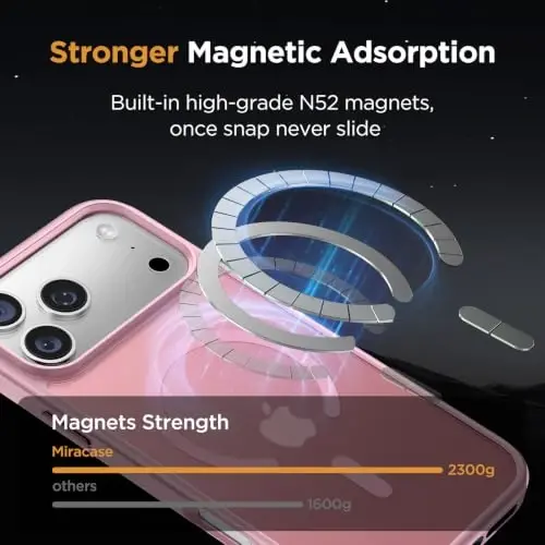 Miracase Magnetic for iPhone 17 Pro Case 6.3
