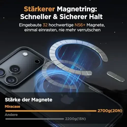 Miracase Magnetic for iPhone 17 Pro Case 6.3