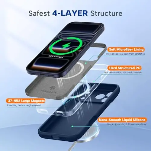 Miracase Magnetic for iPhone 17 Pro Case, Compatible with MagSafe, Integrated Silicone Camera Control Cover, 3.0mm Thicken Shockproof Drop Protection Phone Case for 17 Pro,Dark Blue - 2