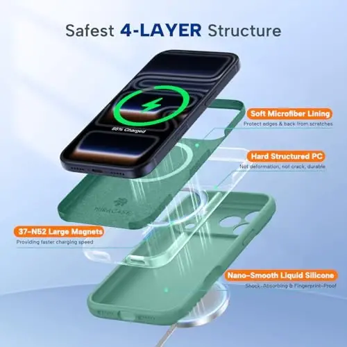 Miracase Magnetic for iPhone 17 Pro Case, Compatible with MagSafe, Integrated Silicone Camera Control Cover, 3.0mm Thicken Shockproof Drop Protection Phone Case for 17 Pro,Midnight Green - 4