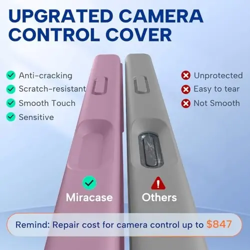 Miracase Magnetic for iPhone 17 Pro Case, MagSafe bilan mos, Kremniyli kamera boshqaruv qopqog'i integratsiyalashgan, 3,0 mm qalinlikdagi zarbga chidamli tushishdan himoya telefon qutisi 17 Pro uchun, Qora smorodina 