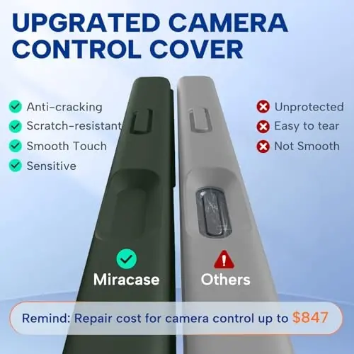 Miracase Magnetic for iPhone 17 Pro Case, MagSafe bilan mos, O'rnatilgan Silikon Kamera Boshqaruv Qopqog'i, 3.0mm Qalinlikdagi Zarba o'tkazmaydigan Tushishdan Himoya Telefon Qutisi 17 Pro,To'q yashil - 3