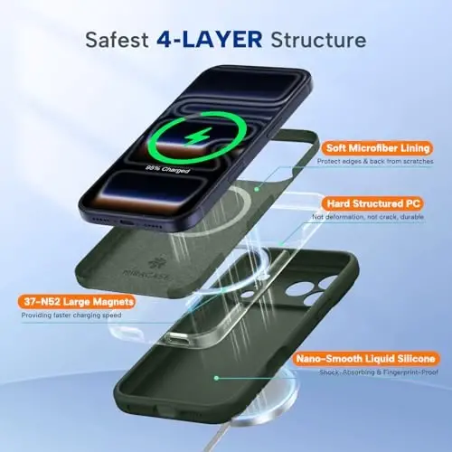 Miracase Magnetic for iPhone 17 Pro Case, MagSafe bilan mos, O'rnatilgan Silikon Kamera Boshqaruv Qopqog'i, 3.0mm Qalinlikdagi Zarba o'tkazmaydigan Tushishdan Himoya Telefon Qutisi 17 Pro,To'q yashil - 4