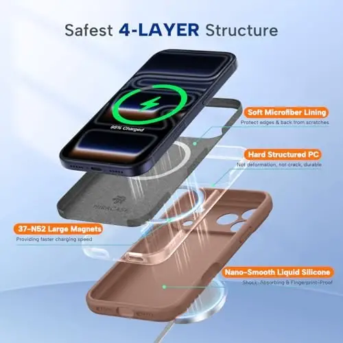 Miracase Magnetic for iPhone 17 Pro Max Case, Compatible with MagSafe, Integrated Silicone Camera Control Cover, 3.0mm Thicken Shockproof Drop Protection Phone Case for 17 ProMax, Chocolate - 5
