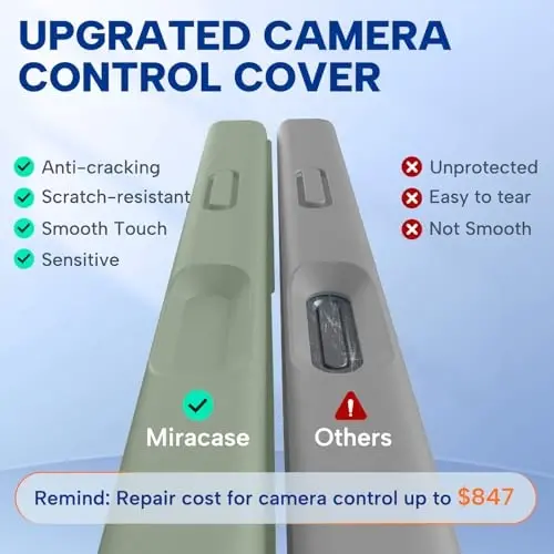 Miracase Magnetic for iPhone 17 Pro Max Case, Compatible with MagSafe, Integrated Silicone Camera Control Cover, 3.0mm Thicken Shockproof Drop Protection Phone Case for 17 ProMax, Patina Green - 2