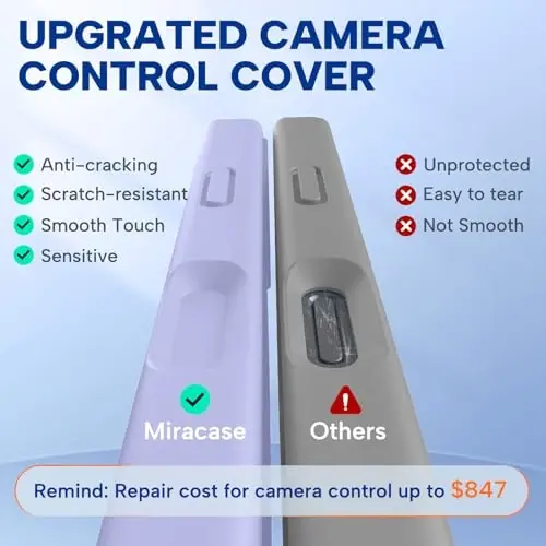 Miracase Magnetic for iPhone 17 Pro Max Case, MagSafe bilan mos, O'rnatilgan Silikon Kamera Boshqaruv Qopqog'i, 3.0mm Qalinlikdagi Zarba o'tkazmaydigan tushishdan himoya qiluvchi telefon qutisi 17 ProMax uchun, Och binafsha - MIRACASE (1)