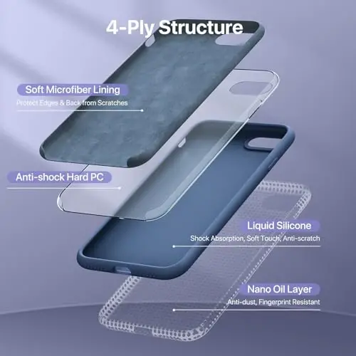 Miracase Magnetic for iPhone 17 Pro Max Case, MagSafe bilan mos, O'rnatilgan Silikon Kamera Boshqaruv Qopqog'i, 3.0mm Qalinlikdagi Zarba o'tkazmaydigan Tushishdan Himoya Telefon Qutisi 17 ProMax uchun, Shisha Moviy - 5