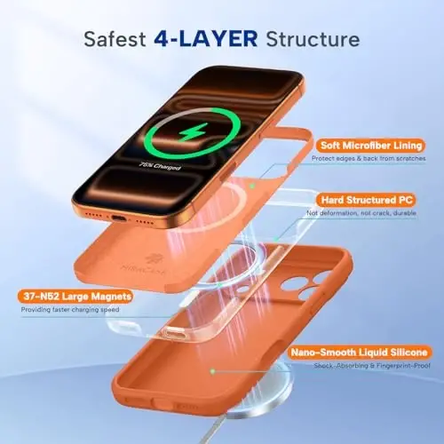 Miracase Magnetic for iPhone 17 Pro Max Case, MagSafe bilan mos, oʻrnatilgan silikon kamera boshqaruv qopqogʻi, 3.0mm qalinlikdagi zarbga chidamli tushishdan himoya qiluvchi telefon qutisi 17 ProMax uchun, apelsin - MIRACASE (1)