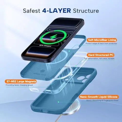 Miracase Magnetic for iPhone 17 Pro Max Case, MagSafe bilan mos, O'rnatilgan silikon kamera boshqaruv qopqog'i, 3.0mm qalinlikdagi zarbga chidamli tushishdan himoya telefon qutisi 17 ProMax uchun, Capri Blue - 2