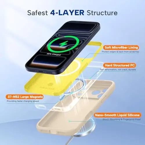 Miracase Magnetic for iPhone 17 Pro Max Case, MagSafe bilan mos, Oʻrnatilgan silikon kamera boshqaruv qopqogʻi, 3.0mm qalinlikdagi zarbga chidamli tushishdan himoya telefon qutisi 17 ProMax uchun, Sand - 3