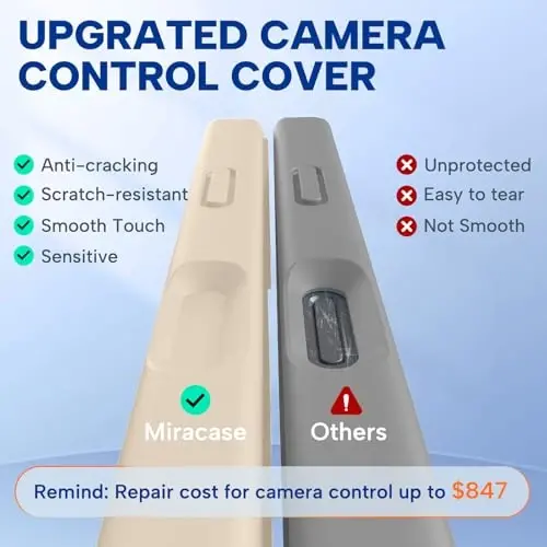 Miracase Magnetic for iPhone 17 Pro Max Case, MagSafe bilan mos, Oʻrnatilgan silikon kamera boshqaruv qopqogʻi, 3.0mm qalinlikdagi zarbga chidamli tushishdan himoya telefon qutisi 17 ProMax uchun, Sand 