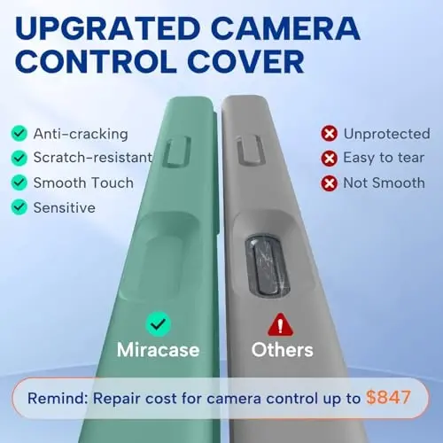 Miracase Magnetic for iPhone 17 Pro Max Case, MagSafe bilan mos, Silikon kamera qopqog'i, 3.0mm zarbga chidamli telefon qutisi 17 ProMax, Midnight Green uchun 