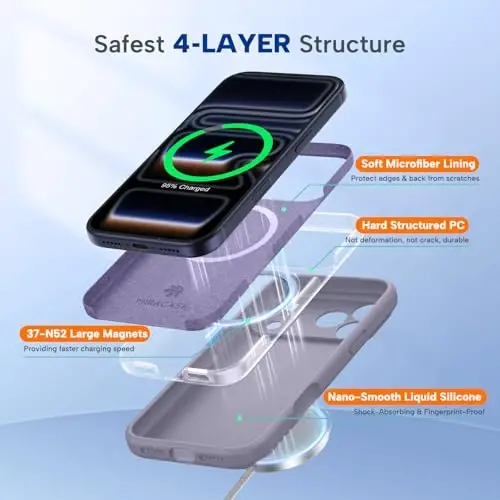 Miracase Magnetic for iPhone 17 Pro Max Case, MagSafe bilan mos, Silikon kamerali boshqaruv qopqog'i integratsiyalashgan, 3.0mm qalinlikdagi zarbga chidamli tushishdan himoya qiluvchi telefon qutisi 17 ProMax uchun, Lavanda kulrang - 2