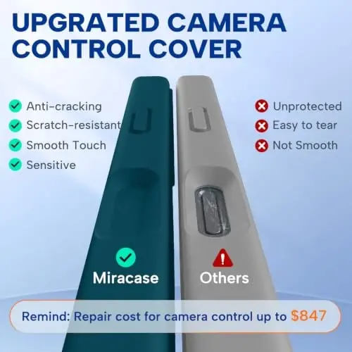 Miracase Magnetic for iPhone 17 Pro Max Case, [Soft Anti-Scratch Microfiber Lining], Compatible with MagSafe, Liquid Silicone Case Shockproof Drop Protection Phone Case for 17 ProMax, Teal - 6