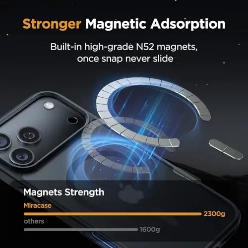 Miracase Magnetic for iPhone 17 Pro Max Case with Screen Protector [MagSafe bilan mos] Yupqa ingichka telefon qutisi Harbiy darajadagi himoyalangan 17 ProMax Cover Bumper 6.9
