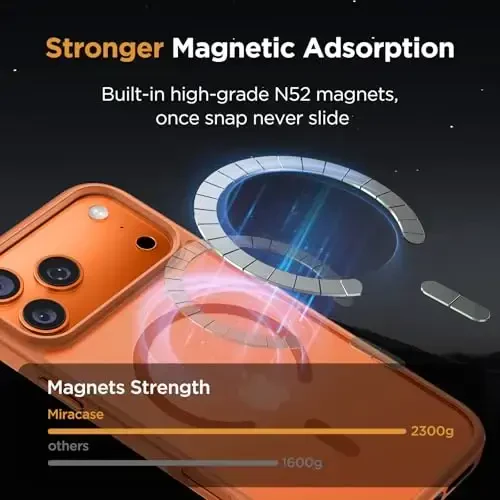 Miracase Magnetic for iPhone 17 Pro Max Case with Screen Protector [MagSafe bilan mos] Yupqa ingichka telefon qutisi Harbiy darajadagi himoyalangan 17 ProMax qopqog'i Bumper 6.9