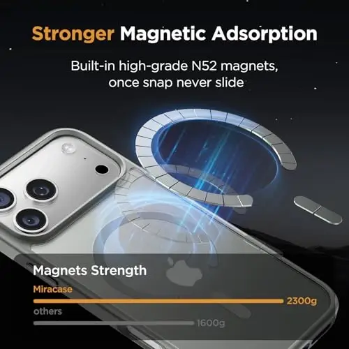 Miracase Magnetic for iPhone 17 Pro Max Case with Screen Protector [MagSafe bilan mos] Yupqa Ingichka Telefon Qutisi Harbiy Standart Himoyalangan 17 ProMax Qopqoq Bumper 6.9